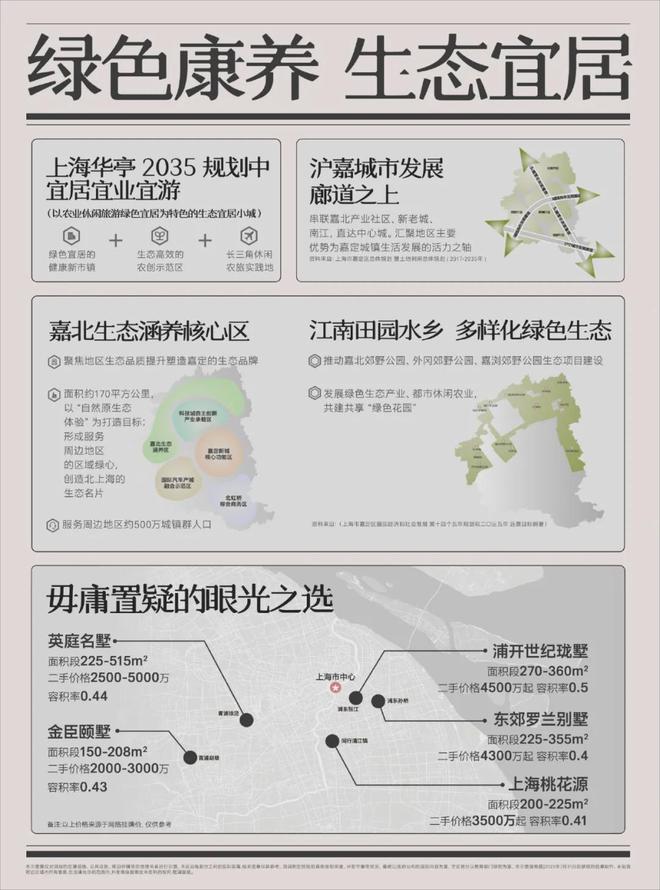 24售楼处电话-五个院子的别墅网页-long8唯一网站五个院子的别墅20(图31)