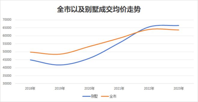 24售楼处电话-五个院子的别墅网页-long8唯一网站五个院子的别墅20(图25)